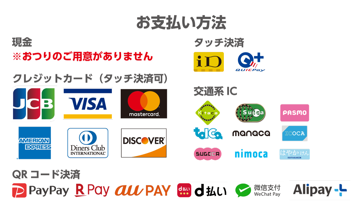お支払い方法
